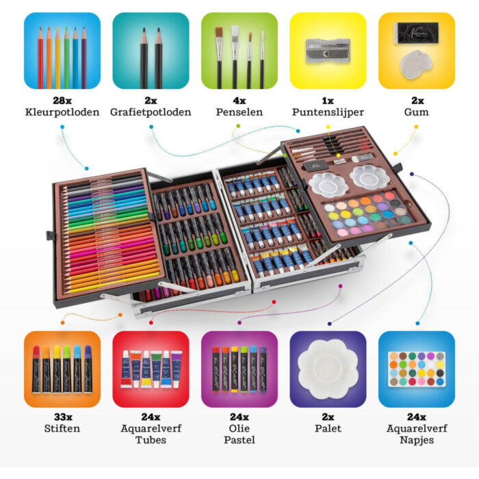 Schilder en Kleur Koffer Luxe 145 Delig - Afbeelding 2