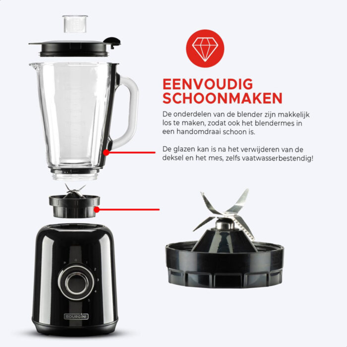Bourgini blender retro 1,5l - Afbeelding 5