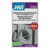 HG onderhoudsmonteur voor (vaat)wasmachines