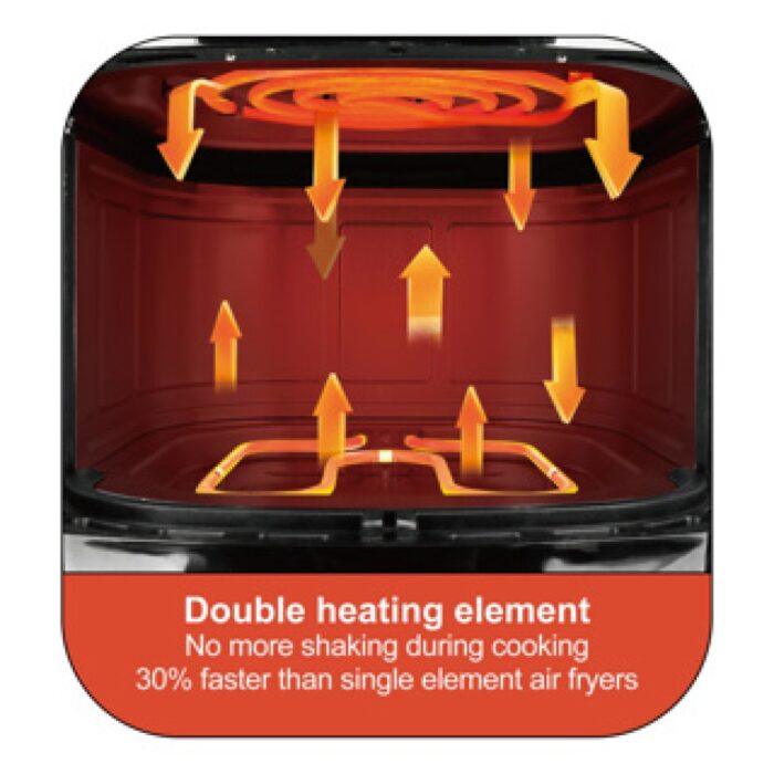 Daily home hetelucht friteuse 6 liter - Afbeelding 5