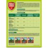 Protect Garden Knock-Out slakkenkorrels 1kg