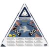Spel Triominos Original