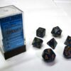 Opaque Dusty Blue/gold Polydice Dobbelst