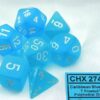 Frosted Caribbean Blue/white Polydice Do