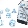 Borealis Polyhedral Icicle/light blue Lu