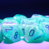 Gemini Pearl Turquoise-White/blue Lumina