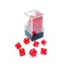 Translucent Mini-Polyhedral Red/white Do