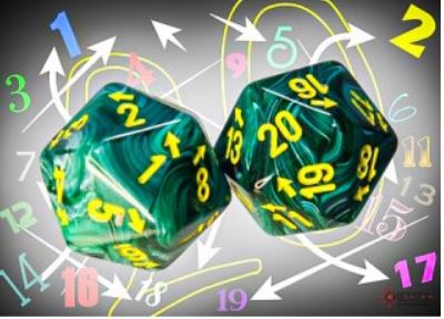 Vortex Malachite/yellow Countup&down d20