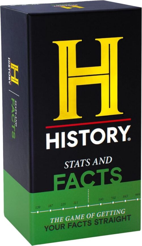 History - That's a Fun Fact!