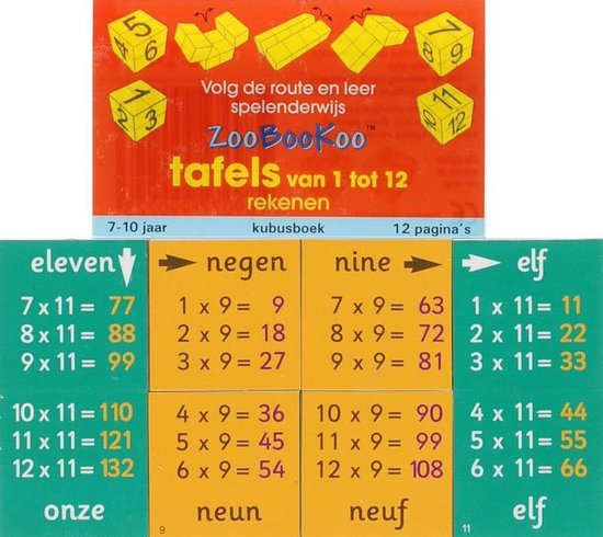 ZooBooKoo Tafels van 1 - 12