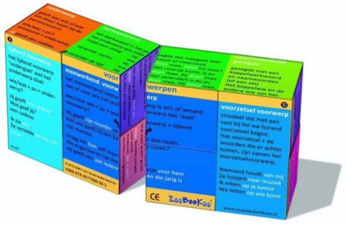ZooBooKoo Grammatica